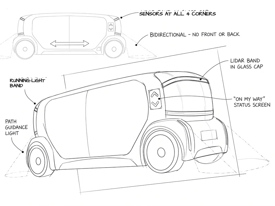 Sketch iteration of autonomy and lighting: corner sensors, lidar band, running-light band, path guidance light and a status screen, with callouts.